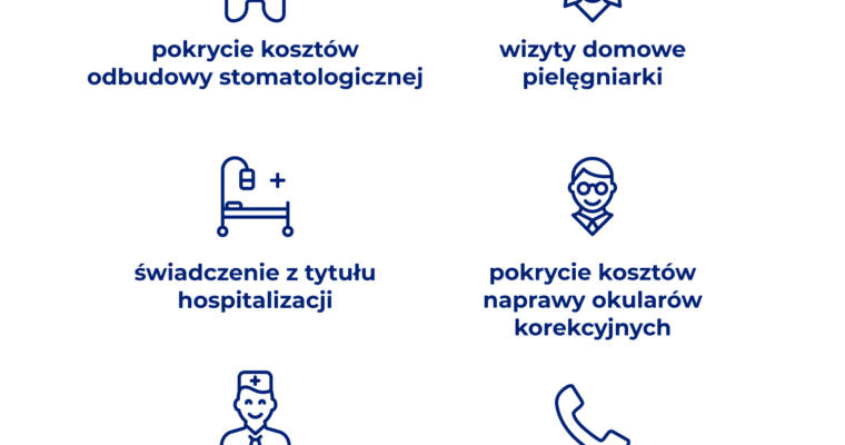 Ubezpieczenie zdrowotne w ramach etatu czy prywatna polisa zdrowotna? – analiza rankomat.pl